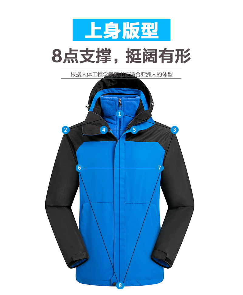 亲子系列摇粒绒三合一冲锋衣(图22)