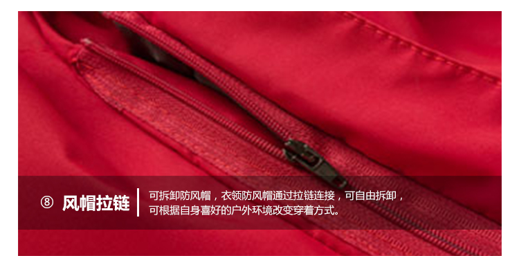 情侣款摇粒绒热封压胶冲锋衣(图21)