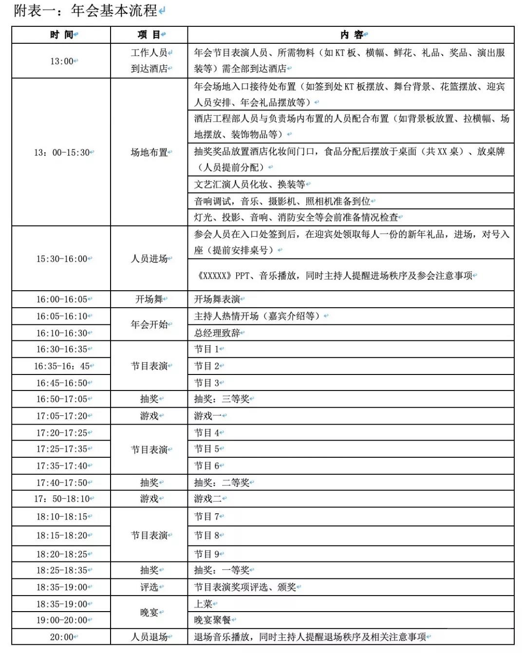 年会活动如何策划?(图9) 年会活动如何策划?HR年会策划必备