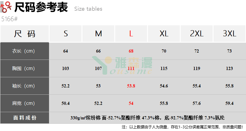 缤纷棉加厚圆领卫衣(图1)