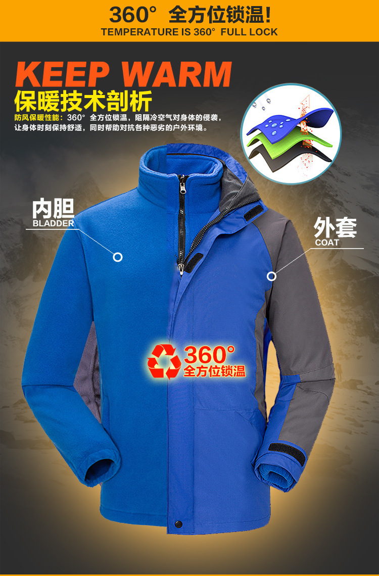 三合一加绒加厚冲锋衣定制(图1)