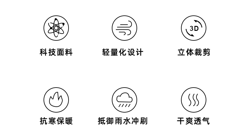 户外运动三合一情侣冲锋衣(图2)