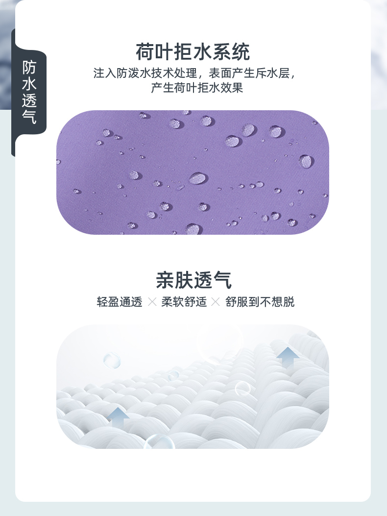 户外运动三合一情侣冲锋衣(图4)