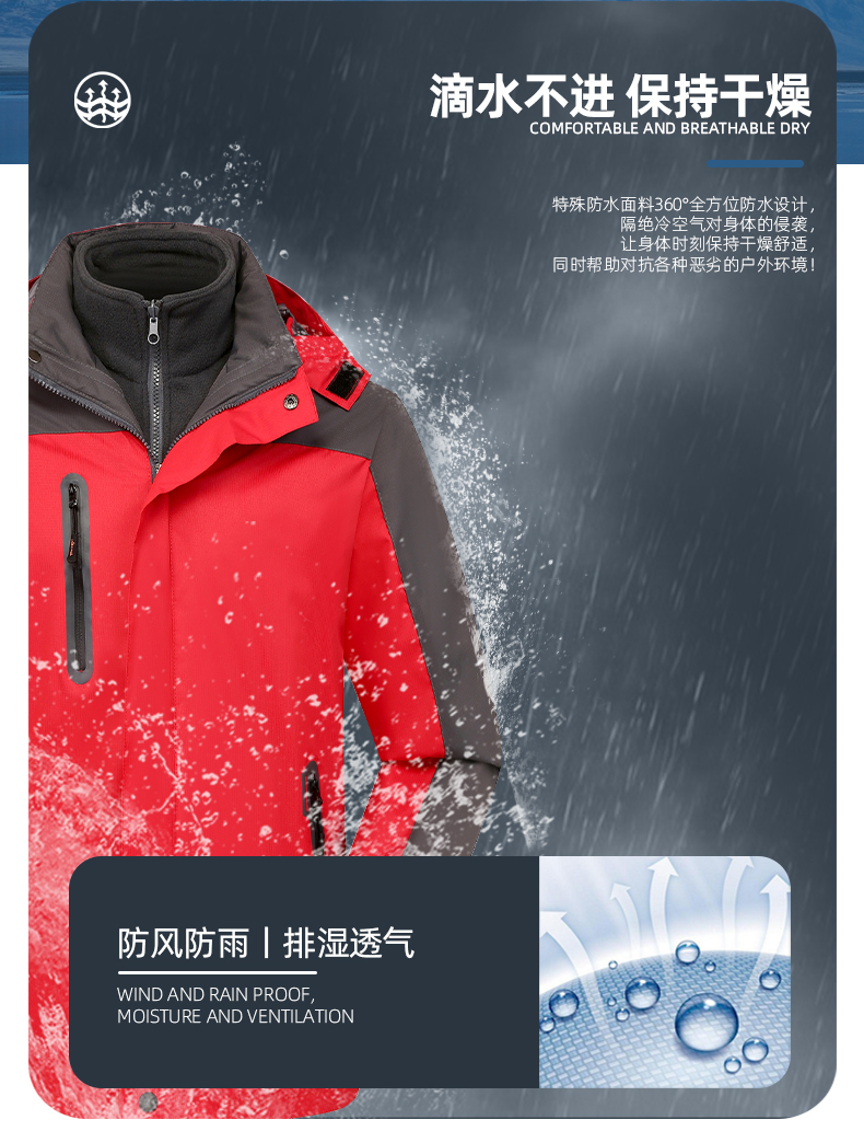 三合一两件套冲锋衣(图3)