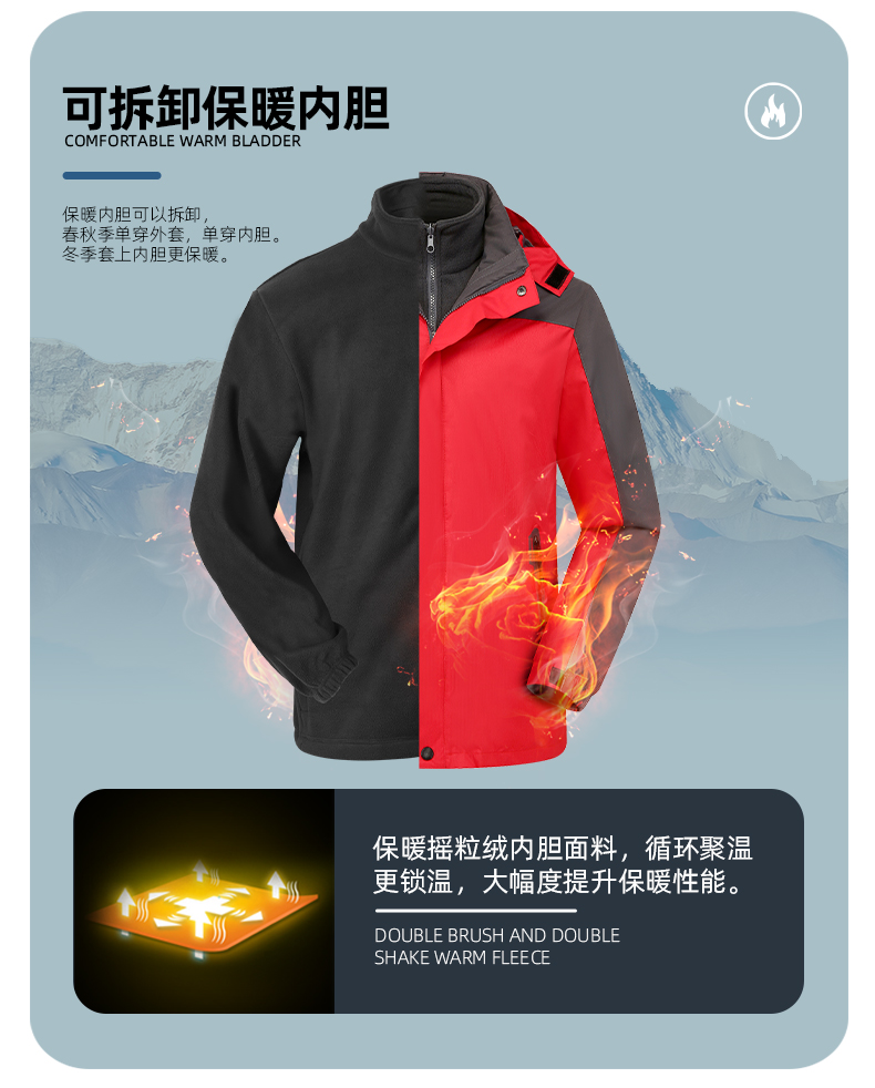 三合一两件套冲锋衣(图6)