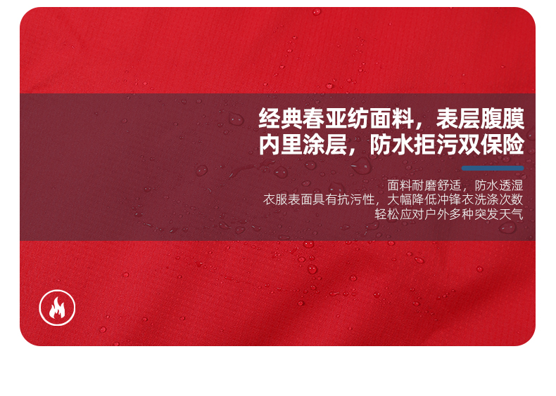 三合一两件套冲锋衣(图9)