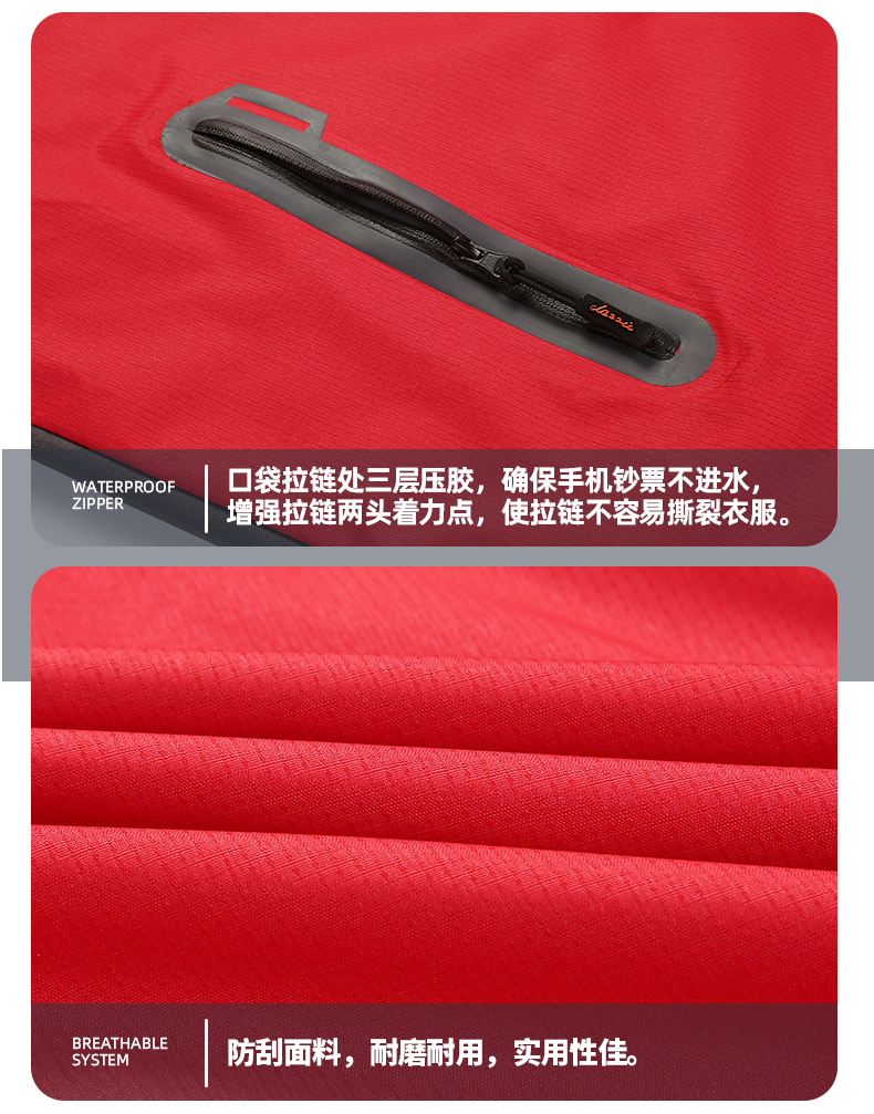 三合一两件套冲锋衣(图23)