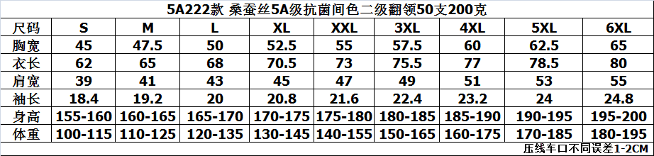 5A级抗菌Polo衫(图1)