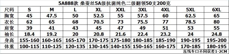 5A级抗菌Polo衫(图1)