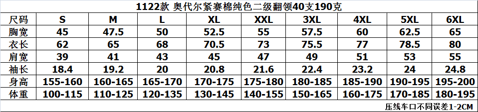奥代尔紧赛棉Polo衫(图1)