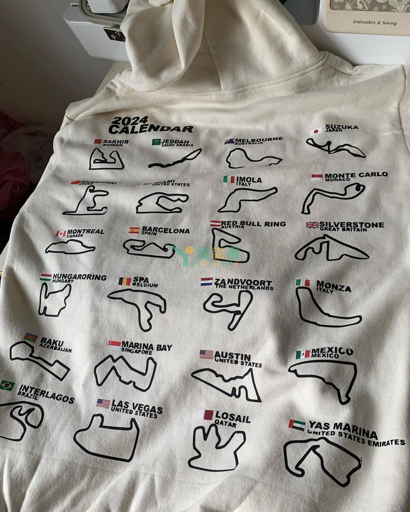 世界一级方程式锦标赛